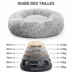 Panier Relaxant Premium pour Chien – Ultra Moelleux, Anti-Anxiété et Chauffant